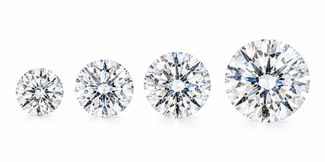 Brilliant Cut Moissanite Stone